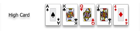  Poker Rules- High Card