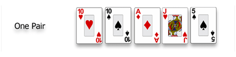 Poker Rules- one pair