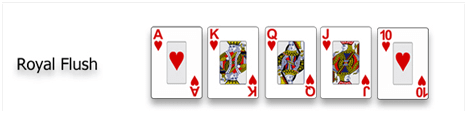 Poker Rules - Royal flush Sequence