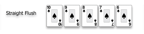 Poker Rules - Straight Flush